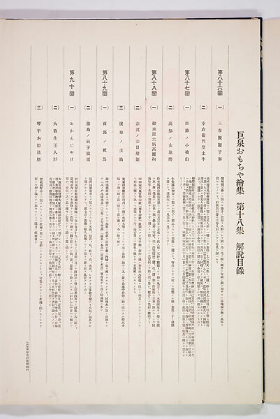 Kyosen’s Collected Illustrations of Japanese Toys (Kyōsen Omocha-shū) 巨泉おもちゃ集第１１−２０集（きょせんおもちゃしゅう）, Kawasaki Kyosen 川崎巨泉 (Japanese, 1877–1942), Ink on paper, Japan