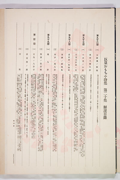 Kyosen’s Collected Illustrations of Japanese Toys (Kyōsen Omocha-shū) 巨泉おもちゃ集第１１−２０集（きょせんおもちゃしゅう）, Kawasaki Kyosen 川崎巨泉 (Japanese, 1877–1942), Ink on paper, Japan