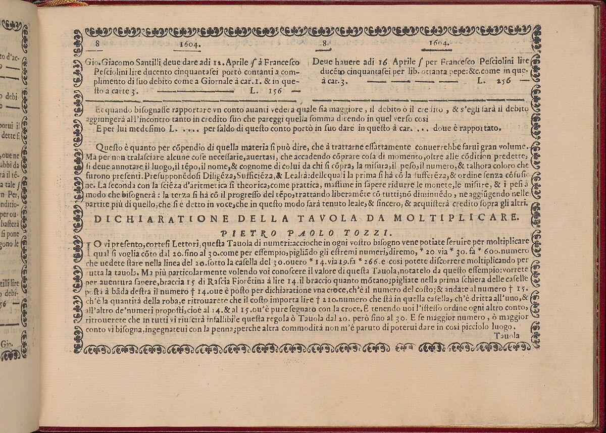 Ghirlanda: Di sei vaghi fiori scielti da piu famosi Giardini d'Italia, page 8 (recto), Pietro Paulo Tozzi (Italian, active 1593–1628), Etching and drawing 