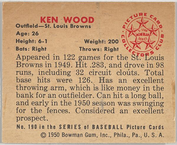 Ken Wood, Outfield, St. Louis Browns, from the Picture Card Collectors Series (R406-4) issued by Bowman Gum, Issued by Bowman Gum Company, Commercial color lithograph