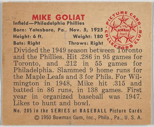 Mike Goliat, Infield, Philadlephia Phillies, from the Picture Card Collectors Series (R406-4) issued by Bowman Gum, Issued by Bowman Gum Company, Commercial color lithograph