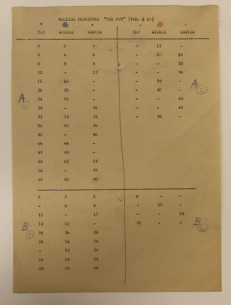 Sketches for "The Sun", Richard Lippold (American, Milwaukee, Wisconsin 1915– 2002 Roslyn, New York), Typewritten ink and colored pencil on paper 