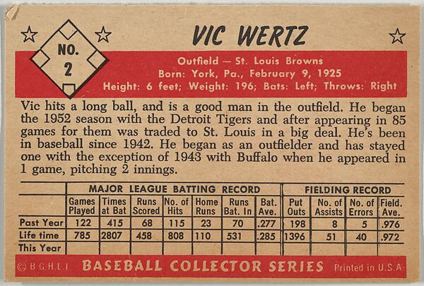 Vic Wertz, Outfield, St. Louis Browns, from Collector Series, Colors Set, series 7 (R406-7) issued by Bowman Gum, Issued by Bowman Gum Company, Commercial color lithograph