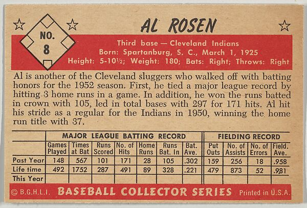 Al Rosen, 3rd Base, Cleveland Indians, from Collector Series, Colors set, series 7 (R406-7) issued by Bowman Gum, Issued by Bowman Gum Company, Commercial color lithograph