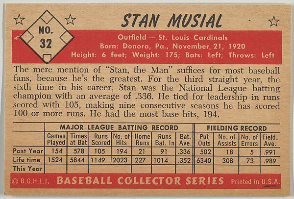 Stan Musial, Outfield, St. Louis Cardinals, from Collector Series, Colors set, series 7 (R406-7) issued by Bowman Gum, Issued by Bowman Gum Company, Commercial color lithograph