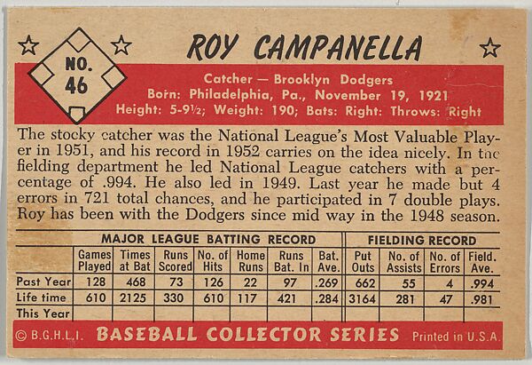 Roy Campanella, Catcher, Brooklyn Dodgers, from Collector Series, Colors set, series 7 (R406-7) issued by Bowman Gum, Issued by Bowman Gum Company, Commercial color lithograph