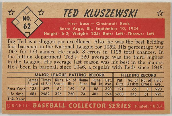 Ted Kluszewski, 1st Base, Cincinnati Reds, from Collector Series, Colors set, series 7 (R406-7) issued by Bowman Gum, Issued by Bowman Gum Company, Commercial color lithograph