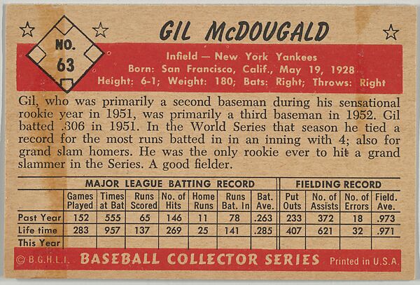 Gil McDougald, Infield, New York Yankees, from Collector Series, Colors set, series 7 (R406-7) issued by Bowman Gum, Issued by Bowman Gum Company, Commercial color lithograph