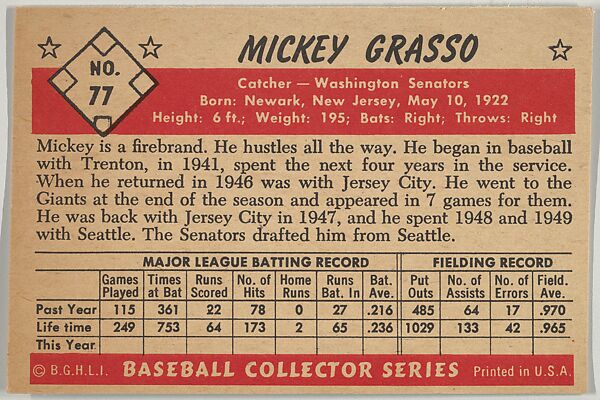 Mickey Grasso, Catcher, Washington Senators, from Collector Series, Colors set, series 7 (R406-7) issued by Bowman Gum, Issued by Bowman Gum Company, Commercial color lithograph