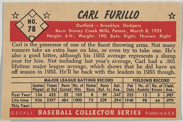 Carl Furillo, Outfield, Brooklyn Dodgers, from Collector Series, Colors set, series 7 (R406-7) issued by Bowman Gum, Issued by Bowman Gum Company, Commercial color lithograph