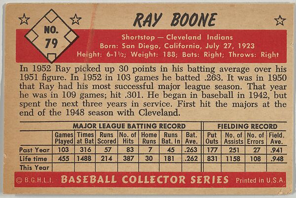 Ray Boone, Shortstop, Cleveland Indians, from Collector Series, Colors set, series 7 (R406-7) issued by Bowman Gum, Issued by Bowman Gum Company, Commercial color lithograph