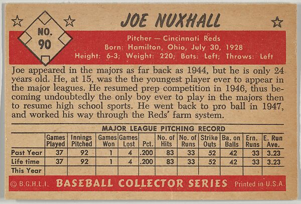 Joe Nuxhall, Pitcher, Cincinnati Reds, from Collector Series, Colors set, series 7 (R406-7) issued by Bowman Gum, Issued by Bowman Gum Company, Commercial color lithograph