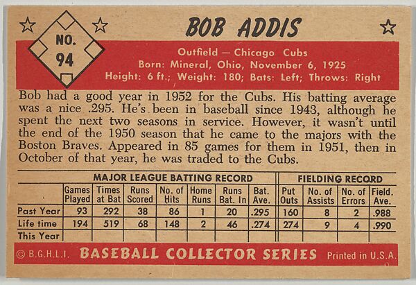 Bob Addis, Outfield, Chicago Cubs, from Collector Series, Colors set, series 7 (R406-7) issued by Bowman Gum, Issued by Bowman Gum Company, Commercial color lithograph