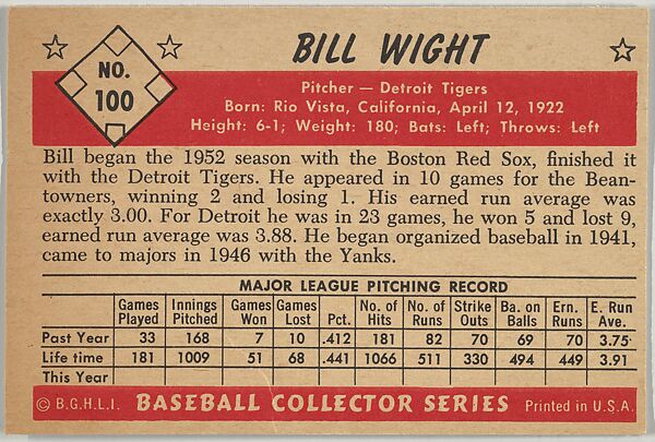 Bill Wight, Pitcher, Detroit Tigers, from Collector Series, Colors set, series 7 (R406-7) issued by Bowman Gum, Issued by Bowman Gum Company, Commercial color lithograph