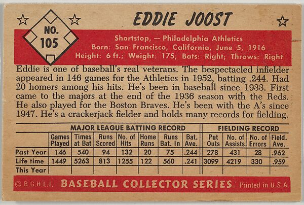 Eddie Joost, Shortstop, Philadelphia Athletics, from Collector Series, Colors set, series 7 (R406-7) issued by Bowman Gum, Issued by Bowman Gum Company, Commercial color lithograph