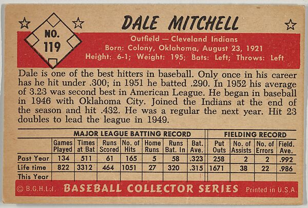Dale Mitchell, Outfield, Cleveland Indians, from Collector Series, Colors set, series 7 (R406-7) issued by Bowman Gum, Issued by Bowman Gum Company, Commercial color lithograph