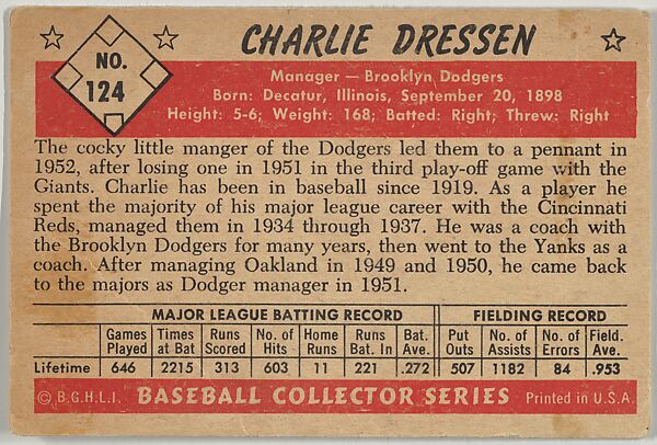 Charlie Dressen, Manager, Brooklyn Dodgers, from Collector Series, Colors set, series 7 (R406-7) issued by Bowman Gum, Issued by Bowman Gum Company, Commercial color lithograph