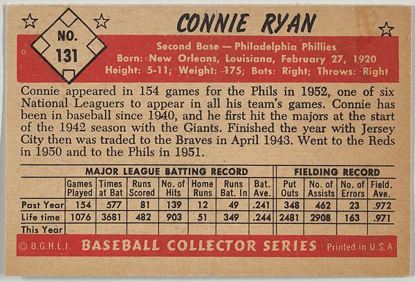 Connie Ryan, 2nd Base, Philadelphia Phillies, from Collector Series, Colors set, series 7 (R406-7) issued by Bowman Gum, Issued by Bowman Gum Company, Commercial color lithograph