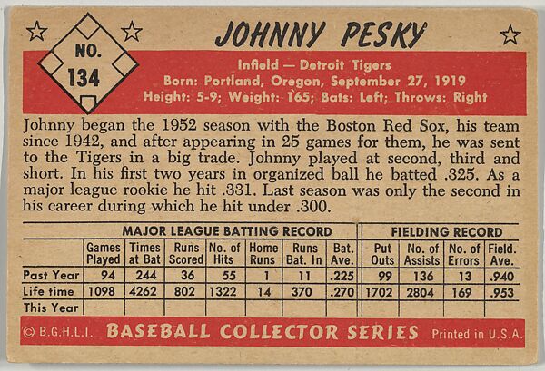 Johnny Pesky, Infield, Detroit Tigers, from Collector Series, Colors set, series 7 (R406-7) issued by Bowman Gum, Issued by Bowman Gum Company, Commercial color lithograph