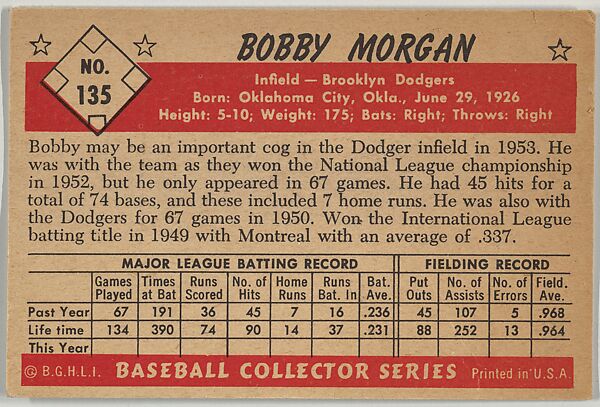 Bobby Morgan, Infield, Brooklyn Dodgers, from Collector Series, Colors set, series 7 (R406-7) issued by Bowman Gum, Issued by Bowman Gum Company, Commercial color lithograph