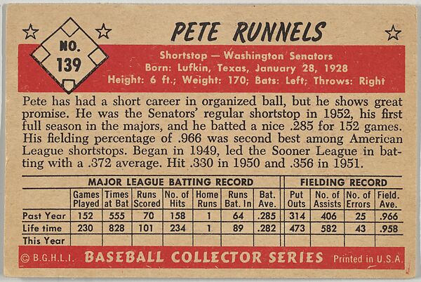 Pete Runnels, Shortstop, Washington Senators, from Collector Series, Colors set, series 7 (R406-7) issued by Bowman Gum, Issued by Bowman Gum Company, Commercial color lithograph