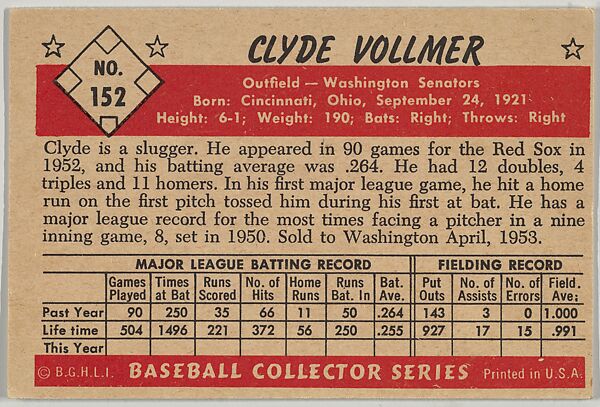 Clyde Vollmer, Outfield, Washington Senators, from Collector Series, Colors set, series 7 (R406-7) issued by Bowman Gum, Issued by Bowman Gum Company, Commercial color lithograph