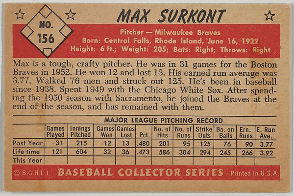 Max Surkont, Pitcher, Milwaukee Braves, from Collector Series, Colors set, series 7 (R406-7) issued by Bowman Gum, Issued by Bowman Gum Company, Commercial color lithograph