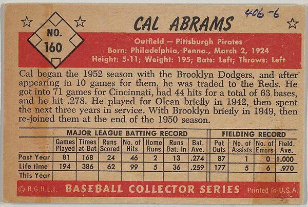 Cal Abrams, Outfield, Pittsburgh Pirates, from Collector Series, Colors set, series 7 (R406-7) issued by Bowman Gum, Issued by Bowman Gum Company, Commercial color lithograph