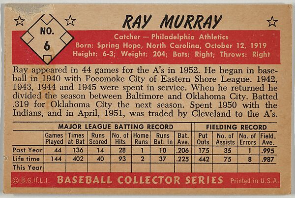 Ray Murray, Catcher, Philadelphia Athletics, from Collector Series, Black & White set, series 8 (R406-8) issued by Bowman Gum, Issued by Bowman Gum Company, Commercial lithograph