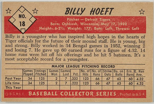 Billy Hoeft, Pitcher, Detroit Tigers, from Collector Series, Black & White set, series 8 (R406-8) issued by Bowman Gum, Issued by Bowman Gum Company, Commercial lithograph