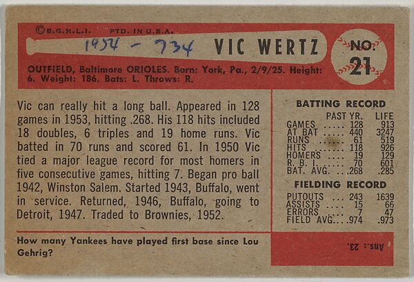 Vic Wertz, Outfield, Baltimore Orioles, from Name on Bat series, series 9 (R406-9) issued by Bowman Gum, Issued by Bowman Gum Company, Commercial color lithograph