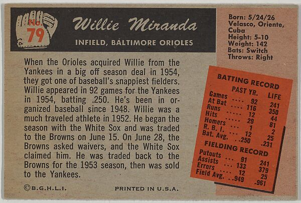 Willie Miranda, Infield, Baltimore Orioles, from Color TV Set series, series 10 (R406-10) issued by Bowman Gum, Issued by Bowman Gum Company, Commercial color lithograph