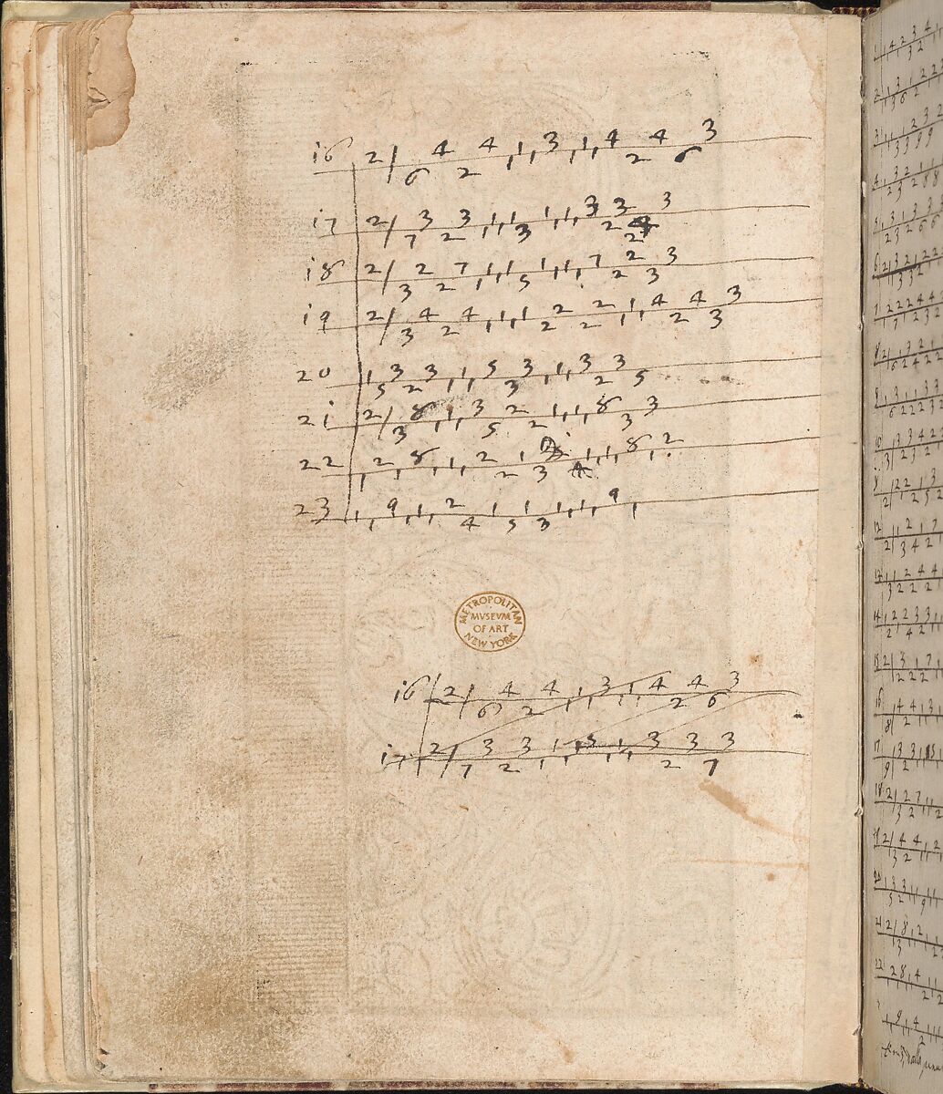 Ein new getruckt model Büchli...Page 24, verso, Johann Schönsperger the Younger (German, active 1510–30), Ink on paper 