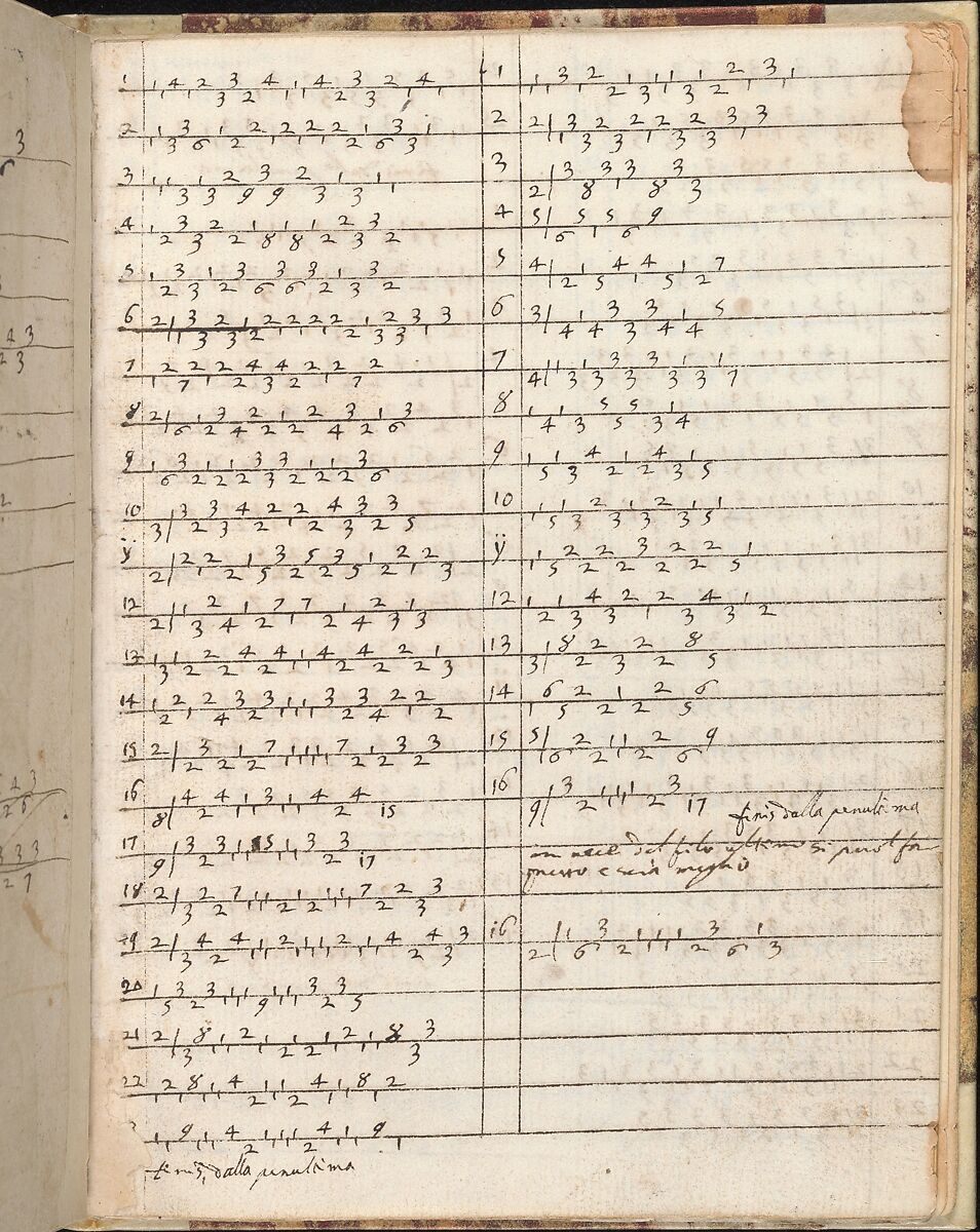 Ein new getruckt model Büchli...Page 25, recto, Johann Schönsperger the Younger (German, active 1510–30), Ink on paper 