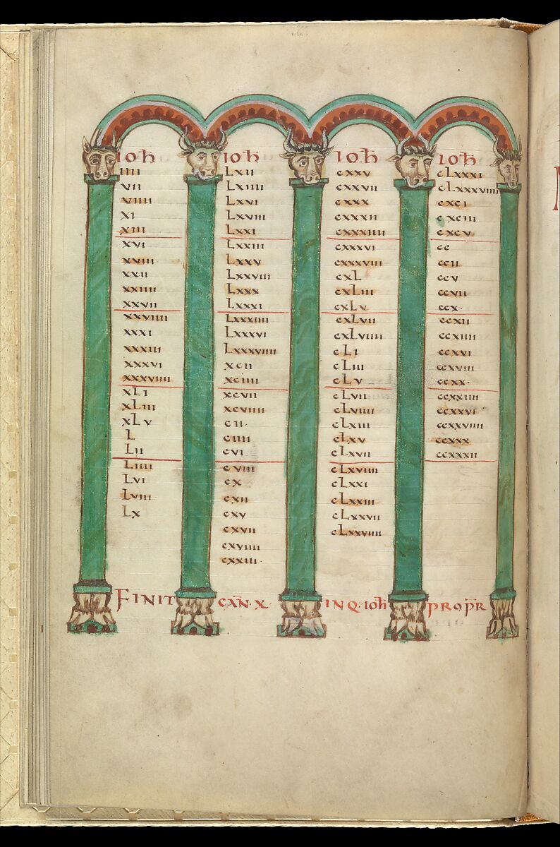 Gospel Book, Ink and opaque watercolor on parchment; modern leather binding, Carolingian