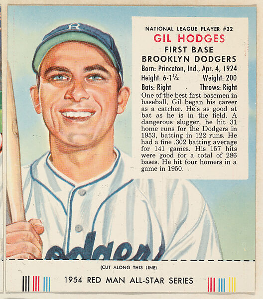 Gil Hodges, from the Major League All Stars series (T234), issued by Red Man Chewing Tobacco, Issued by Red Man Chewing Tobacco (American), Commercial color lithograph 