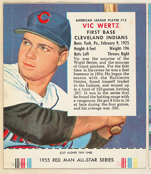 Vic Wertz, from the Major League Baseball series (T235), issued by Red Man Chewing Tobacco, Issued by Red Man Chewing Tobacco (American), Commercial color lithograph 