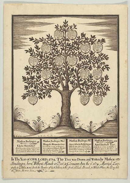 Matthias Buchinger | Buchinger Family Tree | The Metropolitan Museum of Art