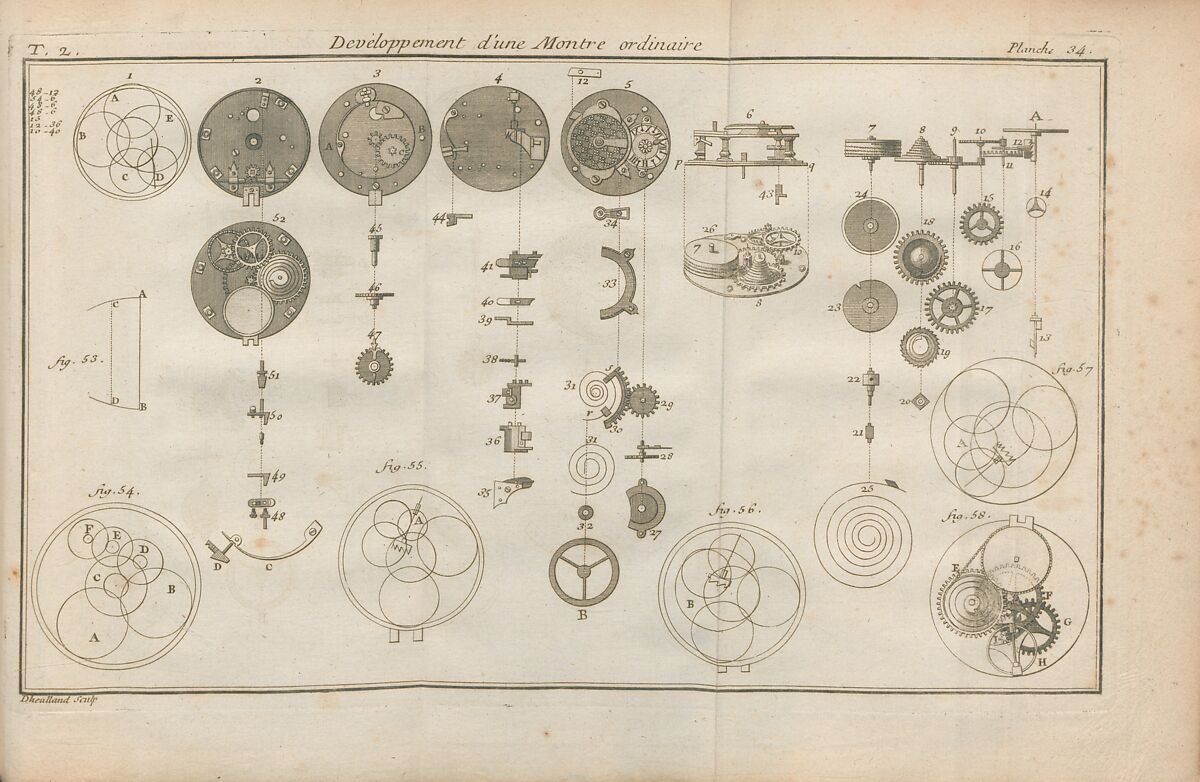 Traité de l'horlogerie, méchanique et pratique, approuvé par l'Academie royale des sciences, Antoine Thiout l'aîné (1692–1767)