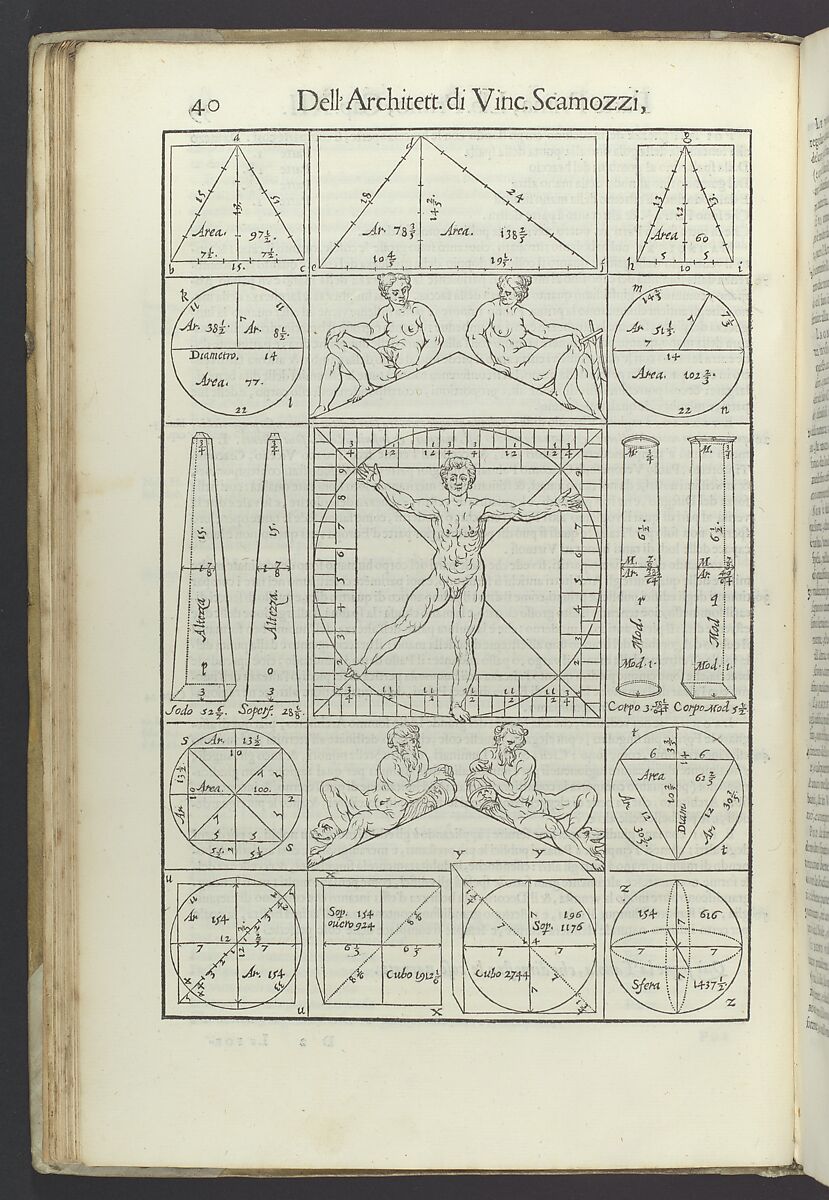 Diagrams of proportion and the human body from L'Idea della Architettura (book 1, part 1, page 40), Vincenzo Scamozzi (Italian, 1548–1616), Woodcut illustration 