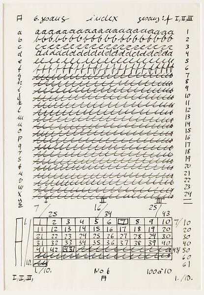 A:  6th Song, from the portfolio "Letter and Indices to 24 Songs", Hanne Darboven (German, Munich 1941–2009 Hamburg), Black ink on translucent vellum paper 