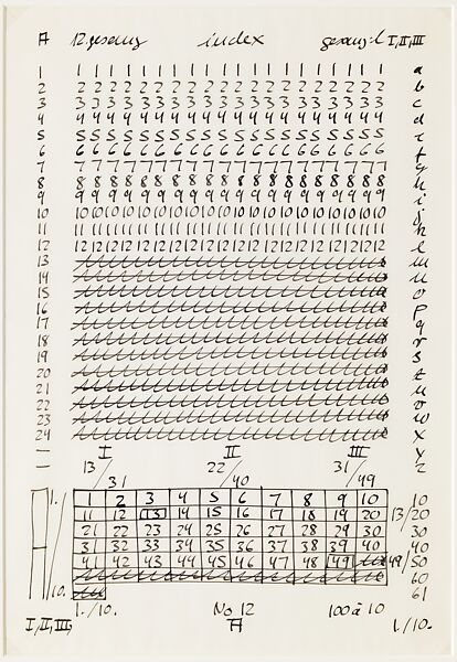 A: 12th Song, from the portfolio "Letter and Indices to 24 Songs", Hanne Darboven (German, Munich 1941–2009 Hamburg), Black ink on translucent vellum paper 