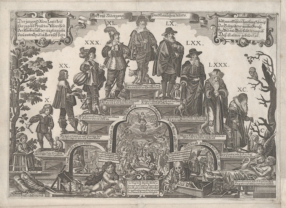 The Eleven Ages of Man, Gerhard Altzenbach (German, active 1609–72), Engraving 