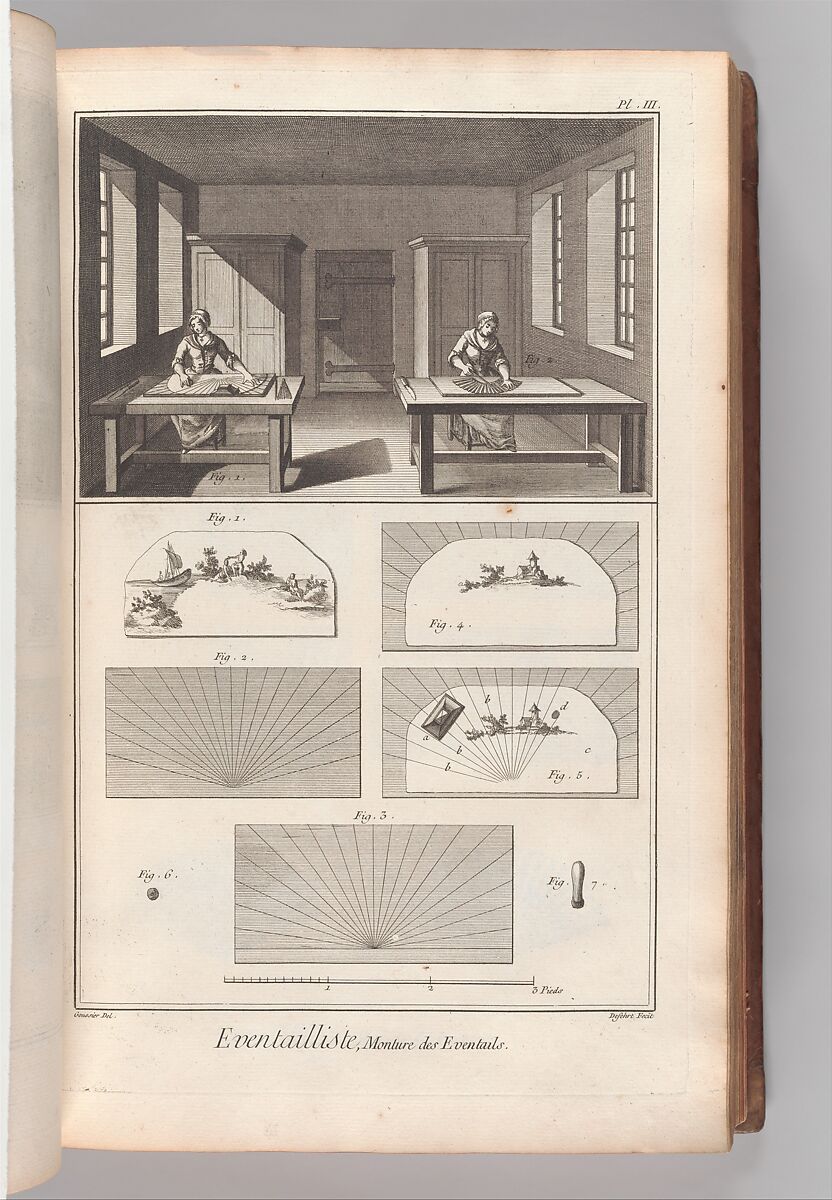 Recueil de planches, sur les sciences, les arts libéraux, et les arts méchaniques : avec leur explication, Denis Diderot (French, 1713–1784) 