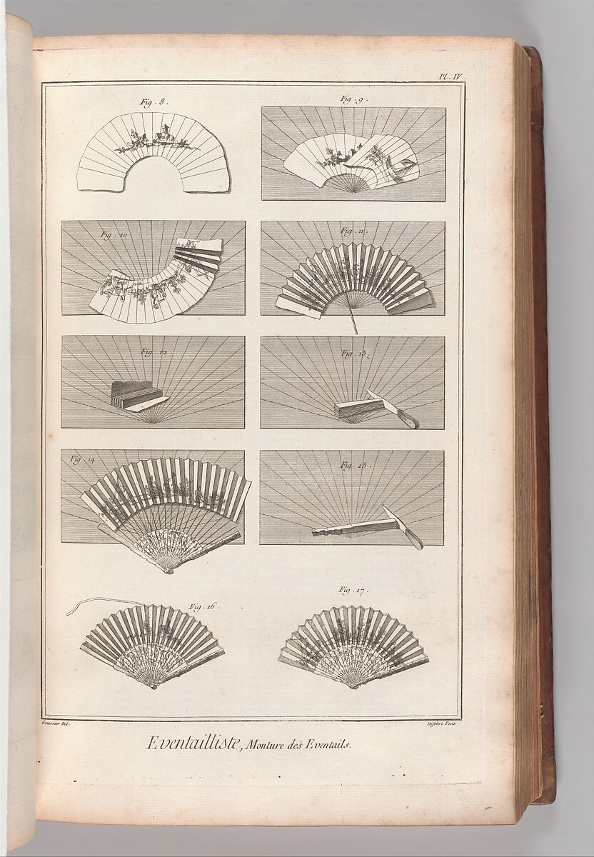 Recueil de planches, sur les sciences, les arts libéraux, et les arts méchaniques : avec leur explication, Denis Diderot (French, 1713–1784)