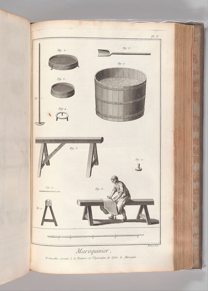 Recueil de planches, sur les sciences, les arts libéraux, et les arts méchaniques : avec leur explication, Denis Diderot (French, 1713–1784)