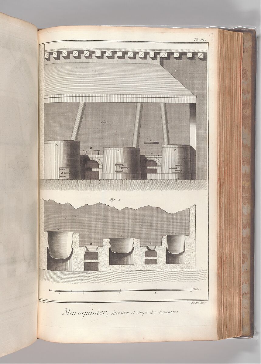 Recueil de planches, sur les sciences, les arts libéraux, et les arts méchaniques : avec leur explication, Denis Diderot (French, 1713–1784)
