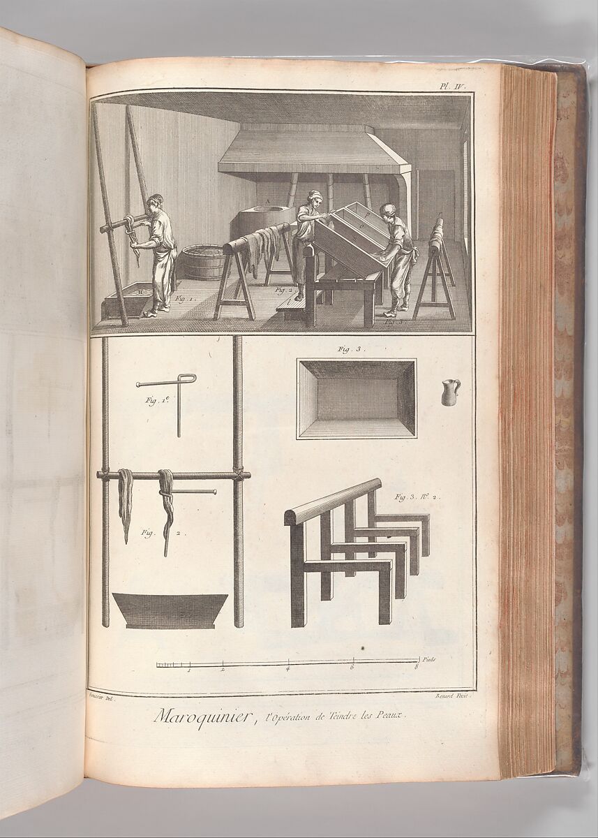 Recueil de planches, sur les sciences, les arts libéraux, et les arts méchaniques : avec leur explication, Denis Diderot (French, 1713–1784)