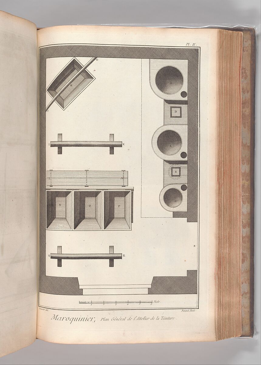Recueil de planches, sur les sciences, les arts libéraux, et les arts méchaniques : avec leur explication, Denis Diderot (French, 1713–1784)