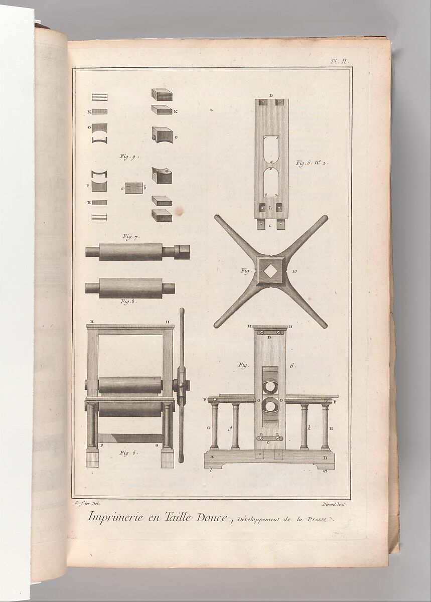 Recueil de planches, sur les sciences, les arts libéraux, et les arts méchaniques : avec leur explication, Denis Diderot (French, 1713–1784)